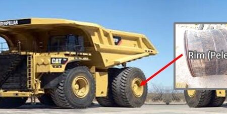 rim coating cat hd truck rim coating cat hd truck