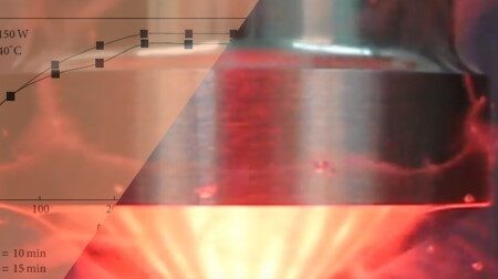 dem-01 sonochemistry