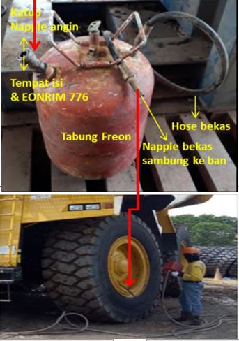 tire coolant cara aplikasi