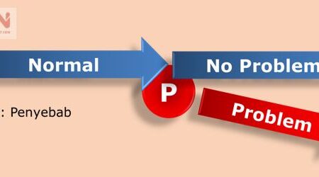 cutting-coolant-fluid cutting coolant fluid