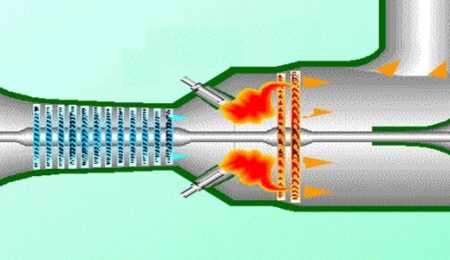 19a-gas-turbine-compressor-cleaning turboklin 500 gas turbine compressor cleaning