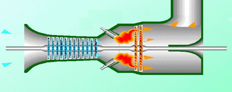 19a-gas-turbine-compressor-cleaning turboklin 500 gas turbine compressor cleaning