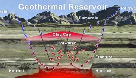 909-Foamer-faoming-agent Foamer chemicals foaming agent